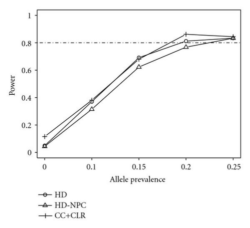Details are in the caption following the image
