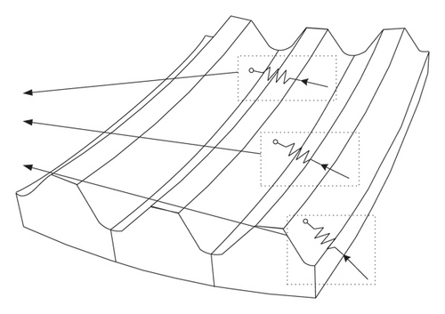 Details are in the caption following the image Details are in the caption following the image