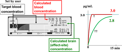 Details are in the caption following the image