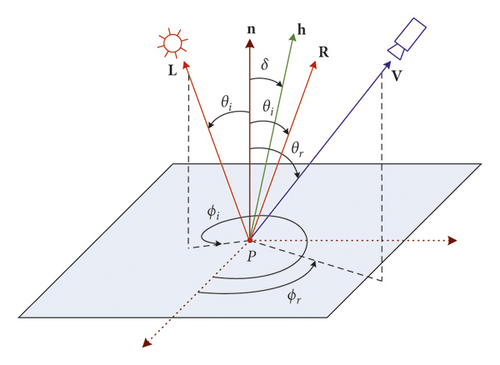 Details are in the caption following the image