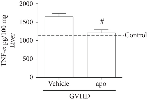 Details are in the caption following the image