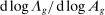 urn:x-wiley:00129682:media:ecta200043:ecta200043-math-0316