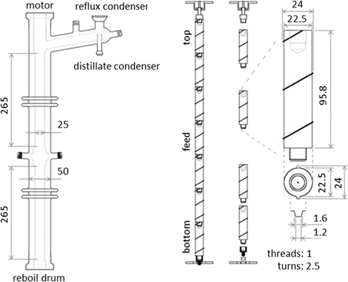 Details are in the caption following the image