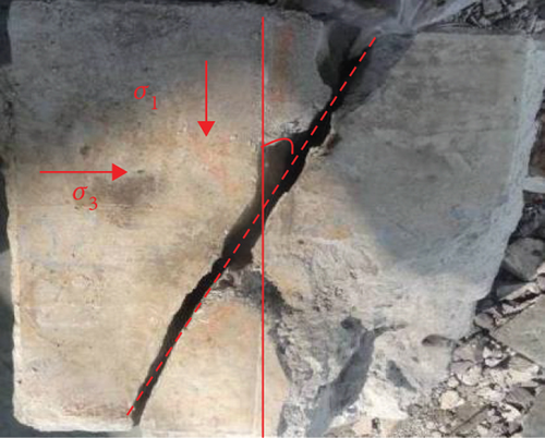 Details are in the caption following the image Details are in the caption following the image