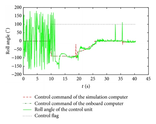 Details are in the caption following the image Details are in the caption following the image