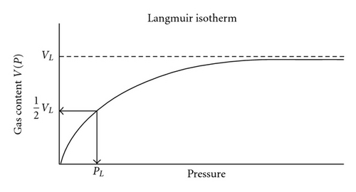 Details are in the caption following the image