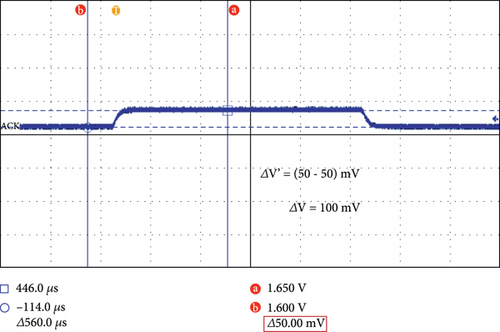 Details are in the caption following the image Details are in the caption following the image