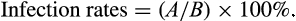 urn:x-wiley:14374781:media:efp12600:efp12600-math-0001