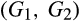 urn:x-wiley:13524739:media:jere12237:jere12237-math-0082