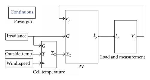 Details are in the caption following the image