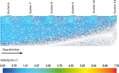 3D CFD Simulation of Reaction Cells, Cooling Cells, and Manifolds of a Flatbed Reactor for CO2 Methanation