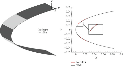 Details are in the caption following the image