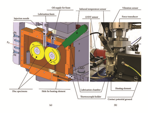 Details are in the caption following the image Details are in the caption following the image