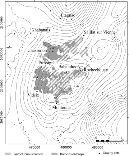 Details are in the caption following the image Details are in the caption following the image
