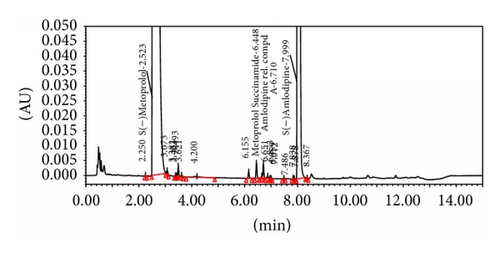 Details are in the caption following the image