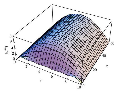 Details are in the caption following the image