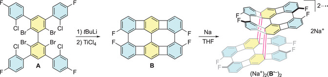 Octalenobisterphenylene and Its Diradical Dianionic Cyclodimer: Synthesis, Structural Analysis, and Properties