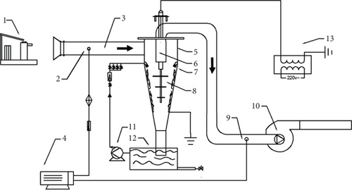 Details are in the caption following the image