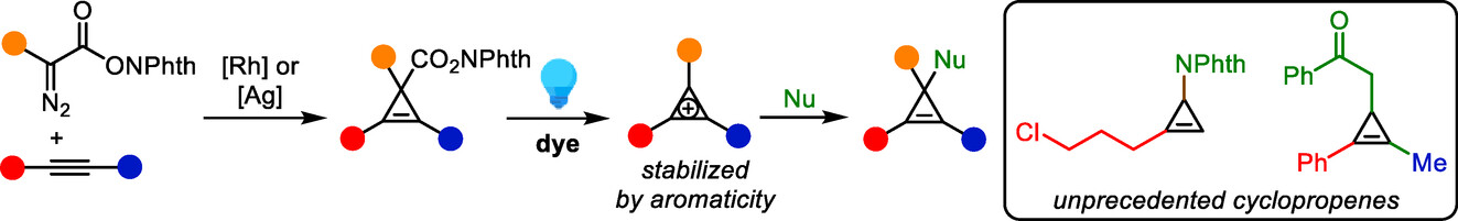 Photocatalytic Decarboxylative Functionalization of Cyclopropenes via Cyclopropenium Cation Intermediates