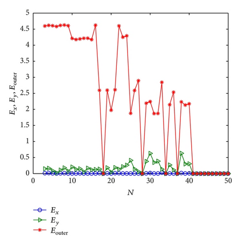 Details are in the caption following the image Details are in the caption following the image