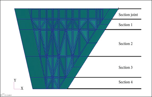 Details are in the caption following the image Details are in the caption following the image