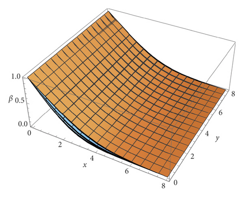 Details are in the caption following the image