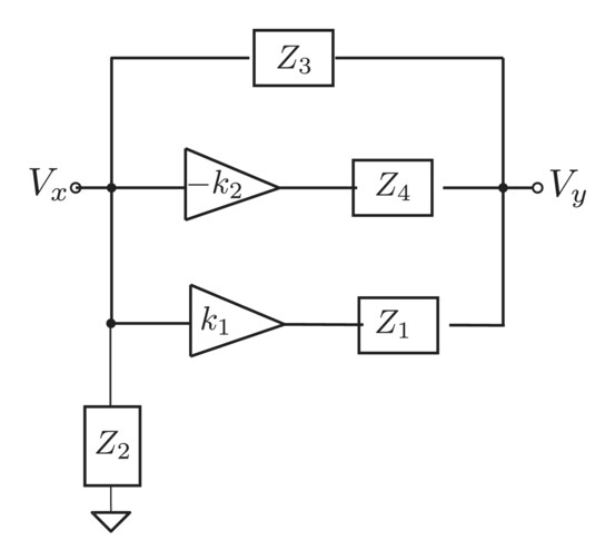 On the realization of an amplifier-tuned low/high frequency family of oscillators