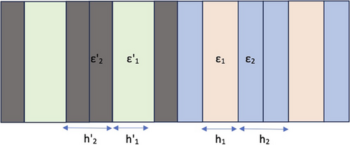 Details are in the caption following the image
