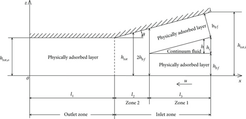 Details are in the caption following the image
