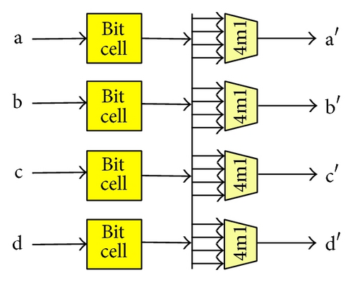 Details are in the caption following the image Details are in the caption following the image
