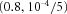 urn:x-wiley:07410395:gepi21762:media:gepi21762-math-0325