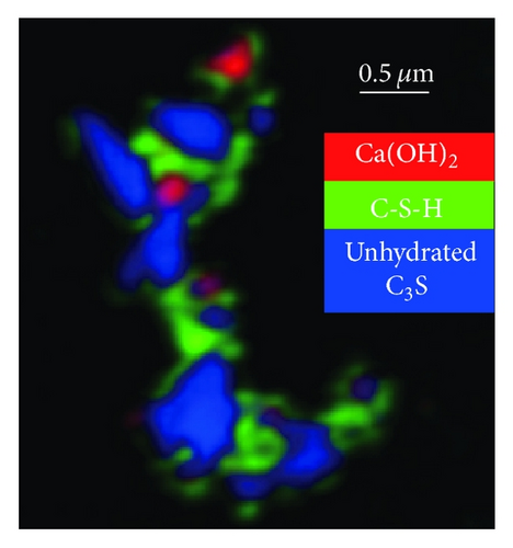 Details are in the caption following the image