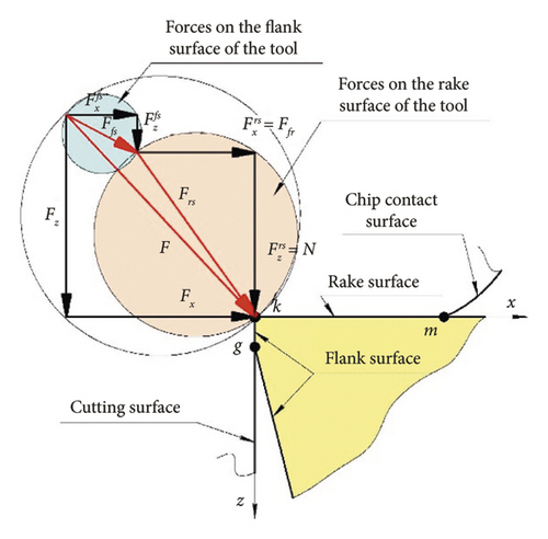 Details are in the caption following the image