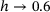 urn:x-wiley:16177061:media:pamm202300243:pamm202300243-math-0115