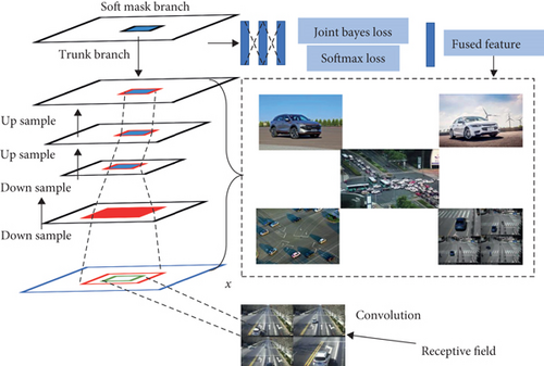 Details are in the caption following the image Details are in the caption following the image