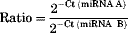 urn:x-wiley:14381656:media:jor23086:jor23086-math-0001 urn:x-wiley:14381656:media:jor23086:jor23086-math-0001