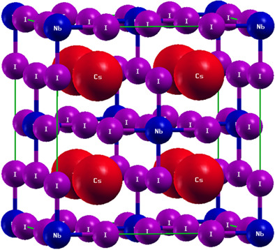 The significance of anti-fluorite Cs2NbI6 via its structural, electronic, magnetic, optical and thermoelectric properties