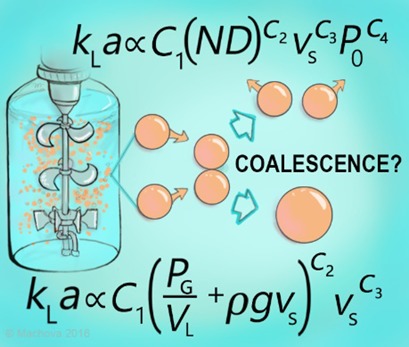 Volumetric Mass Transfer Coefficient in Fermenters: Scale-up Study in Viscous Liquids