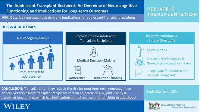 The Adolescent Transplant Recipient: An Overview of Neurocognitive Functioning and Implications for Long-Term Outcomes