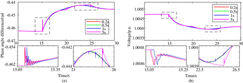 Details are in the caption following the image Details are in the caption following the image