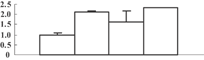 jipb12058-gra-0015