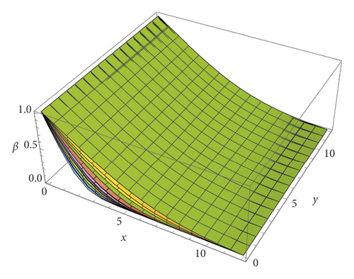 Details are in the caption following the image