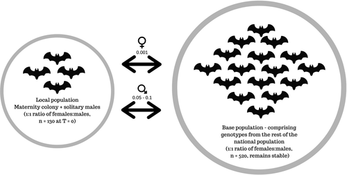 Details are in the caption following the image Details are in the caption following the image