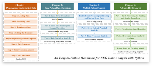 Details are in the caption following the image Details are in the caption following the image