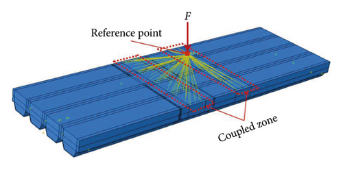 Details are in the caption following the image Details are in the caption following the image