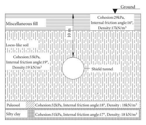 Details are in the caption following the image