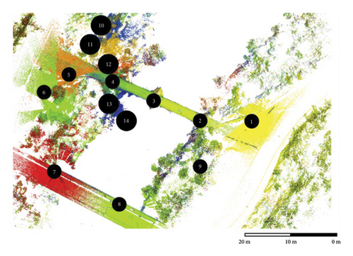 Details are in the caption following the image Details are in the caption following the image