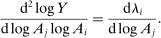 urn:x-wiley:00129682:media:ecta200043:ecta200043-math-0472