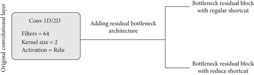 Details are in the caption following the image