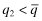 urn:x-wiley:00013072:media:abac12012:abac12012-math-5181